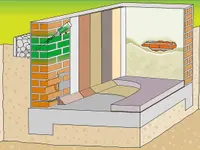 Réalisation de RC Bausanierung GmbH - 11