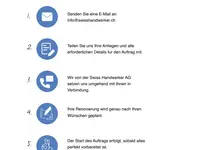 Réalisation de Swiss Handwerker AG - 2